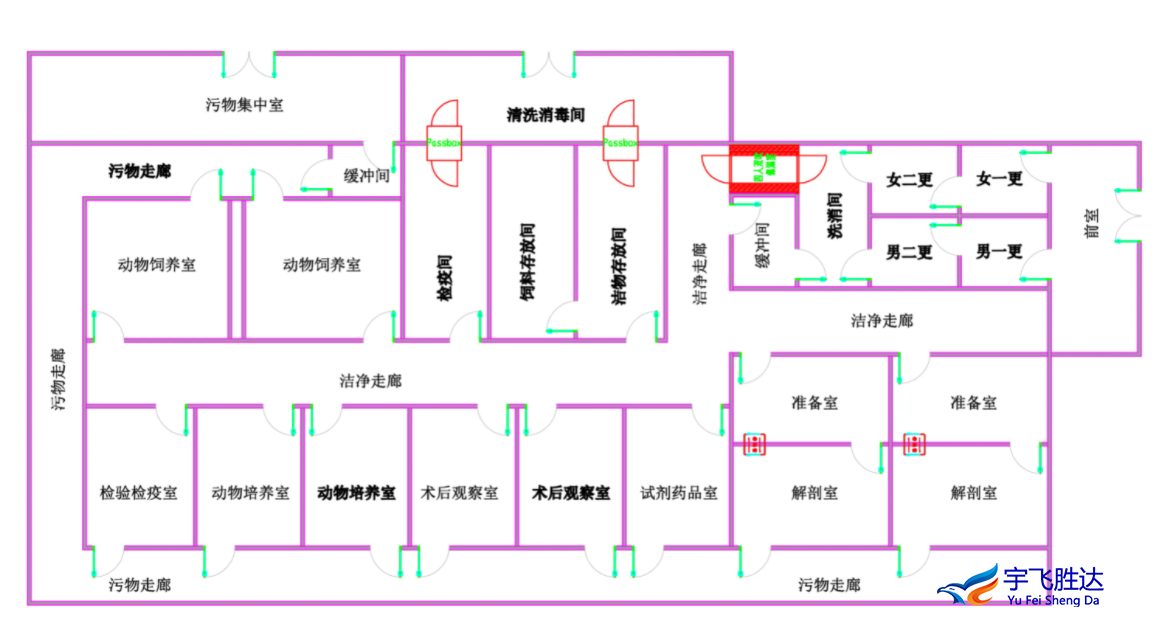 動(dòng)物實(shí)驗(yàn)室
